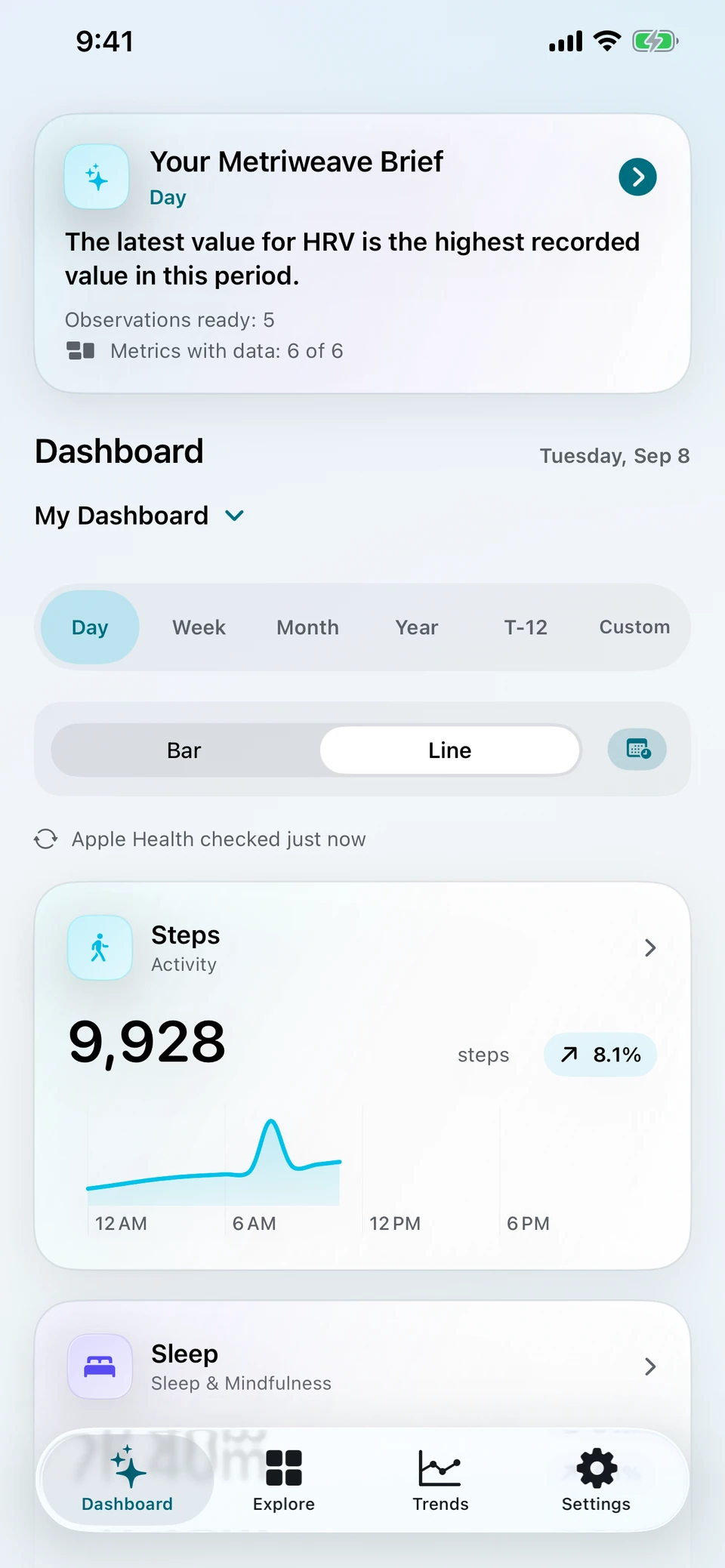 Metriweave dashboard showing steps and sleep with demonstration data.