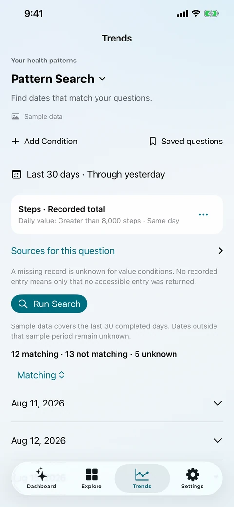 Pattern Search with a sample Steps condition and matching, non-matching and unknown dates.